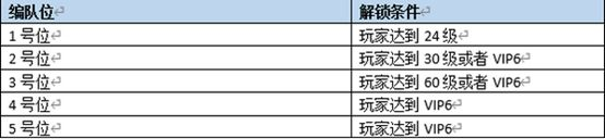 1912yx《魂斗三国》游戏玩法